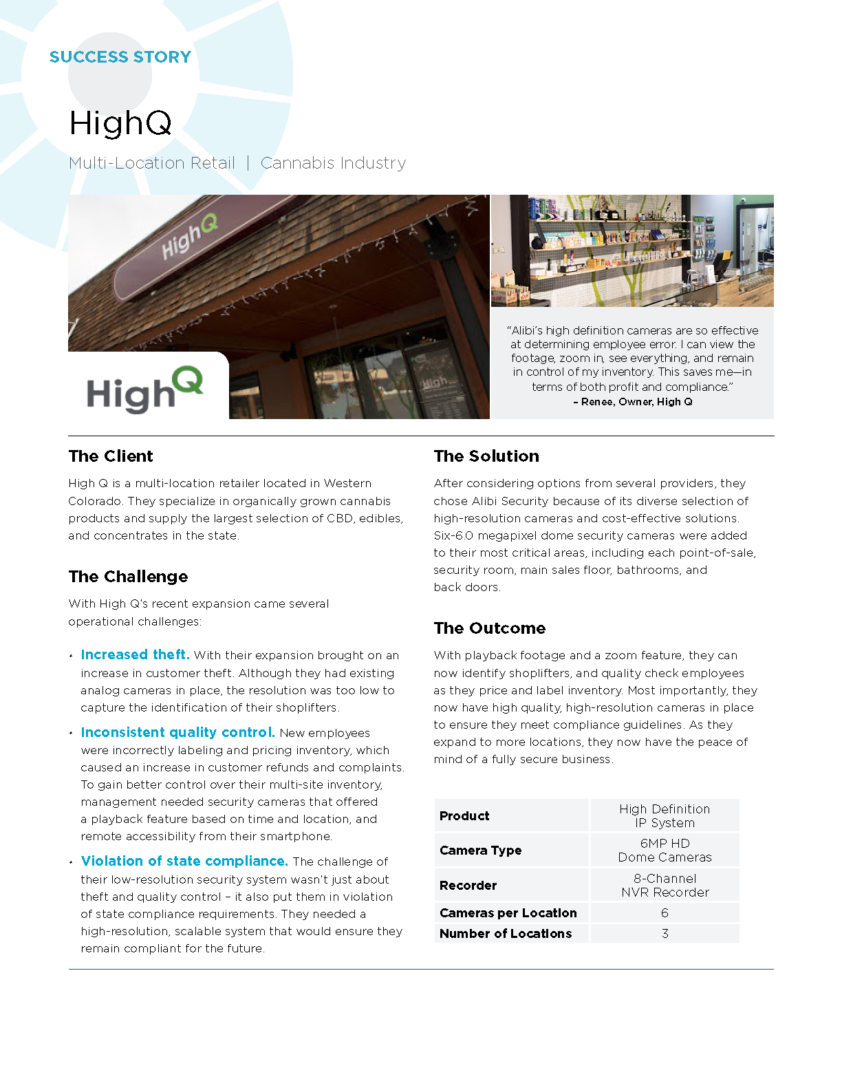 HighQ
